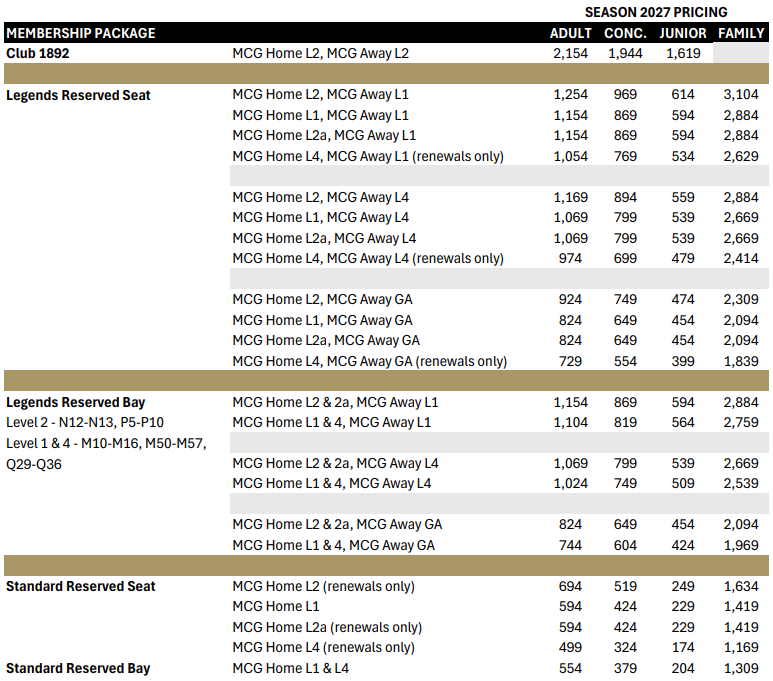 SEASON 2027 PRICING