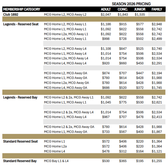 2026 Reserved Seat and Bay Pricing
